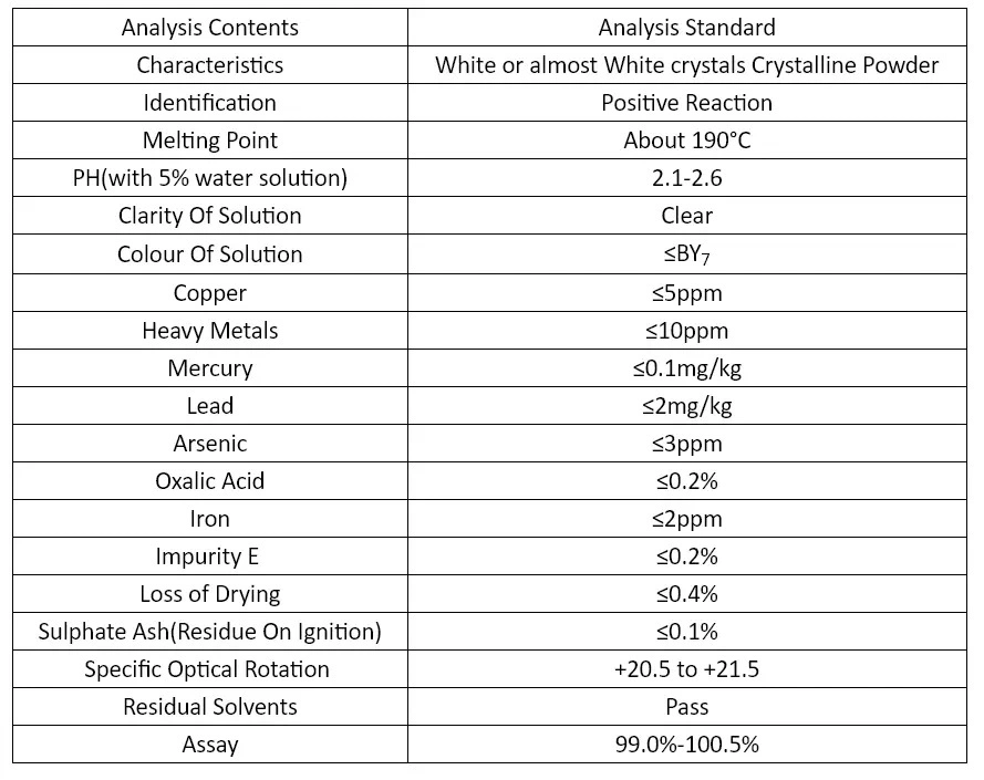 Good Quality Vitamin C Ascorbic Acid Powder Nutrition Enhancers